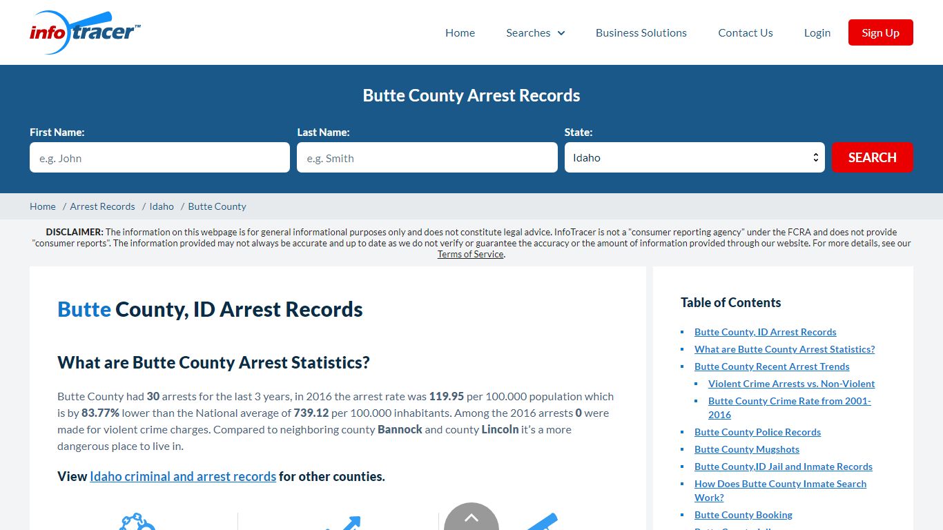 Butte County, ID Arrests, Mugshots & Jail Records - InfoTracer